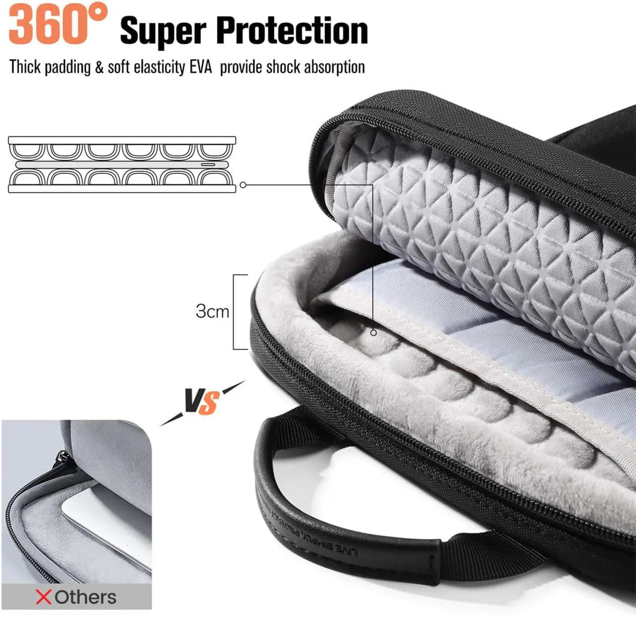 MoKo iPad Sleeve Tablet Bag,12.9 Inch iPad Carrying Case,360 Protective iPad Travel Case with Shoulder Strap,13 Inch New iPad Pro M4 & Air M2 2024,iPad Pro 12.9 M2&M1,Galaxy Tab S9 /S8  12.4,Black